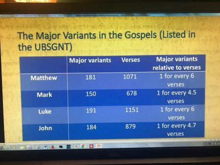 Where Does Mark Fit in the Gospels?